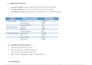 type, clean and format your document